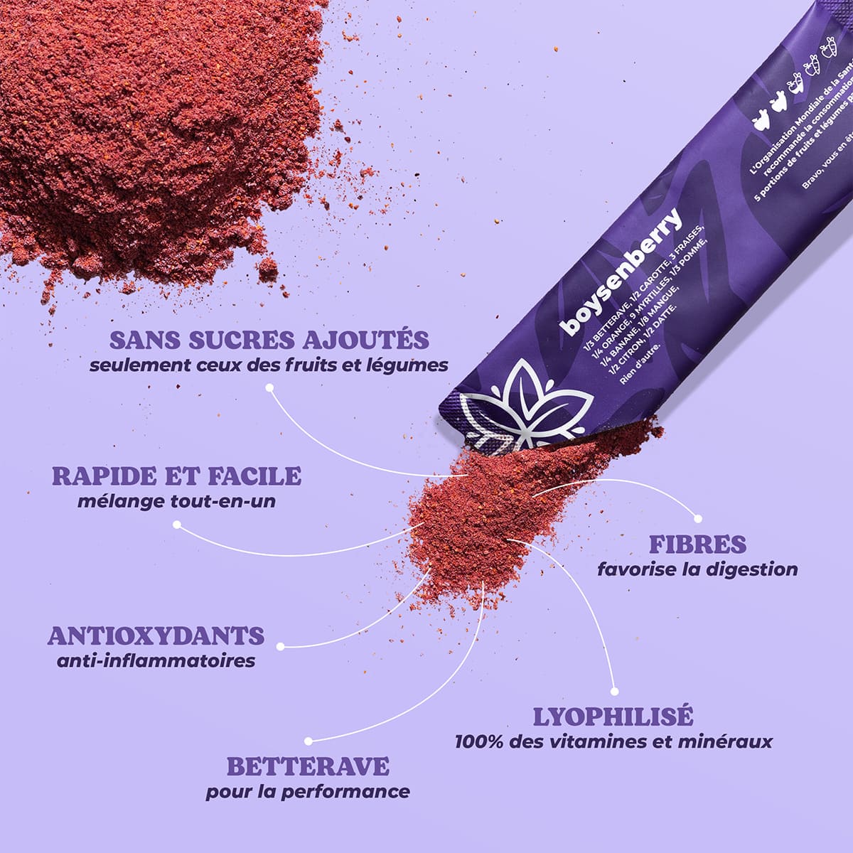 Boysenberry