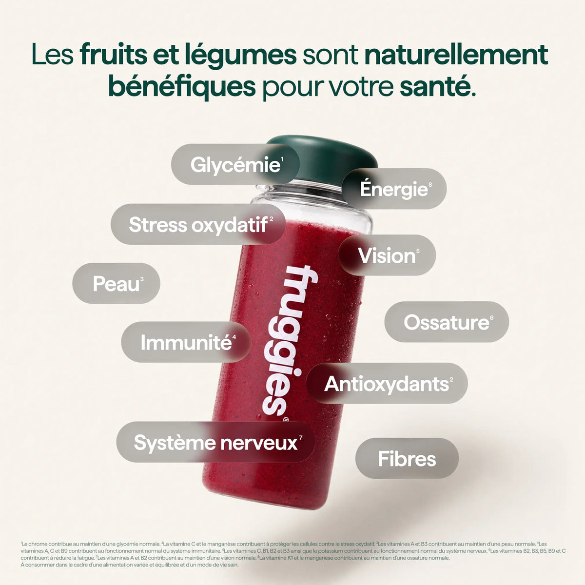 Kit Découverte